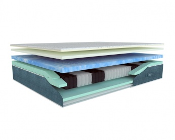 OUTLET Materac Maggiore Materasso hybrydowy 90x200 cm z ekspozycji